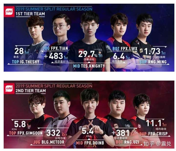 关于JackeyLove新星重要助攻表现突出，澳大利亚队前途光明！上演精彩一战的信息-九游正版平台